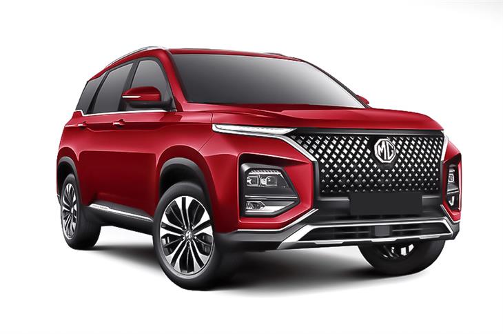 MG Hector Plus 2025